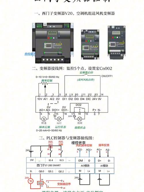西門子變頻器接線圖大全，西門子變頻器g120參數(shù)設(shè)置